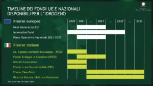 mimit gov piano finanziamenti